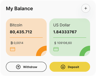 Cardine Activenza – Panoramica della dashboard di trading automatizzato